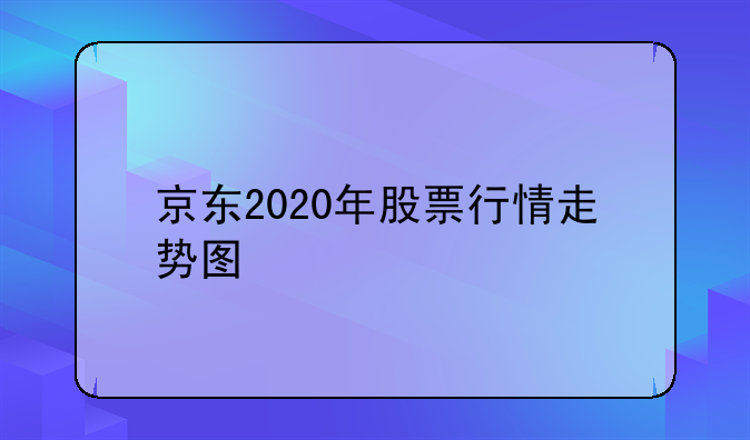 京东2020年股票行情走势图